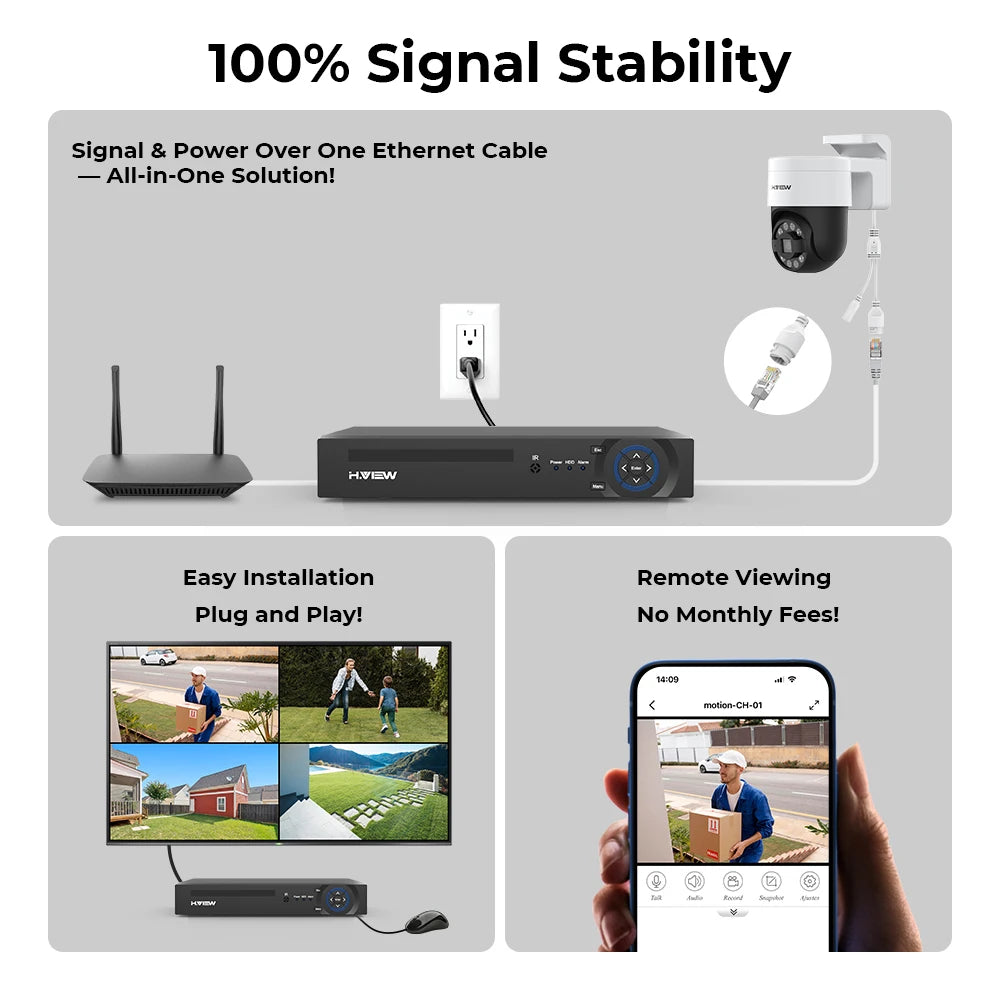 8Ch 4K 5MP 8MP CCTV Security Camera System Human Detection