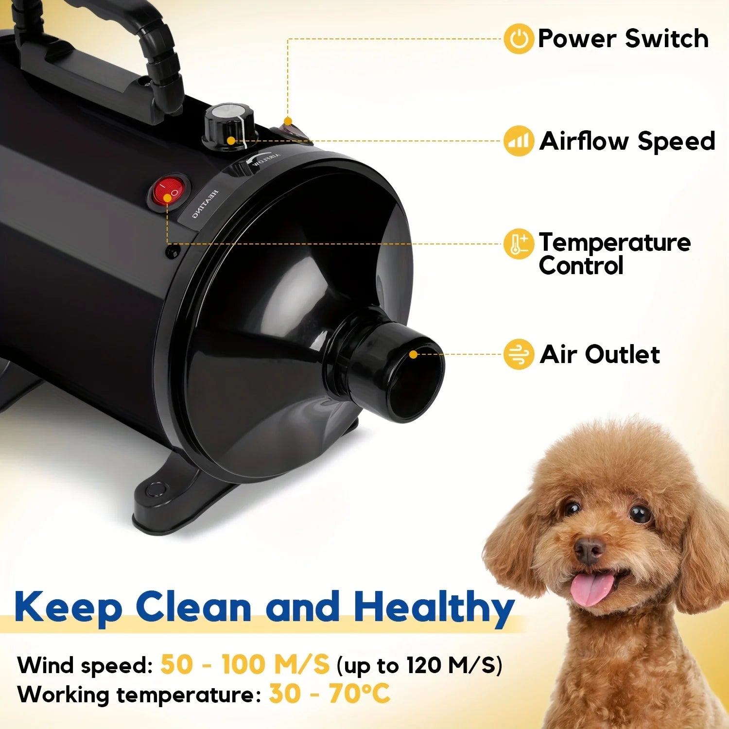 3.8HP/2800W Pet Grooming, High Velocity Dryer Force Blower, 4 Nozzles