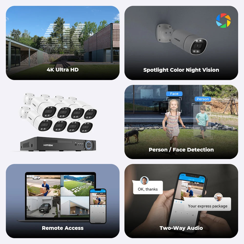 Security Camera System  Surveillance