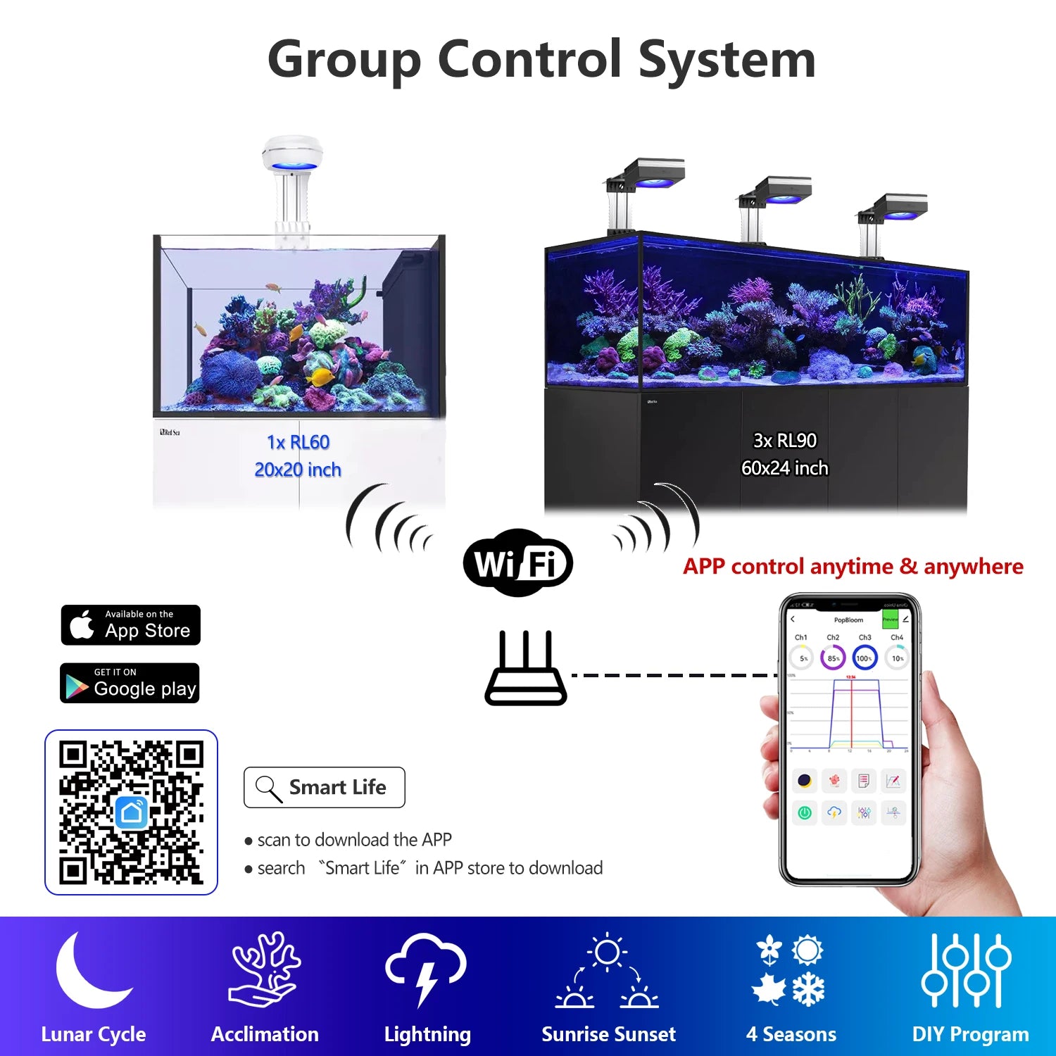 100 Watts  WiFi controlled Reef Aquarium Light