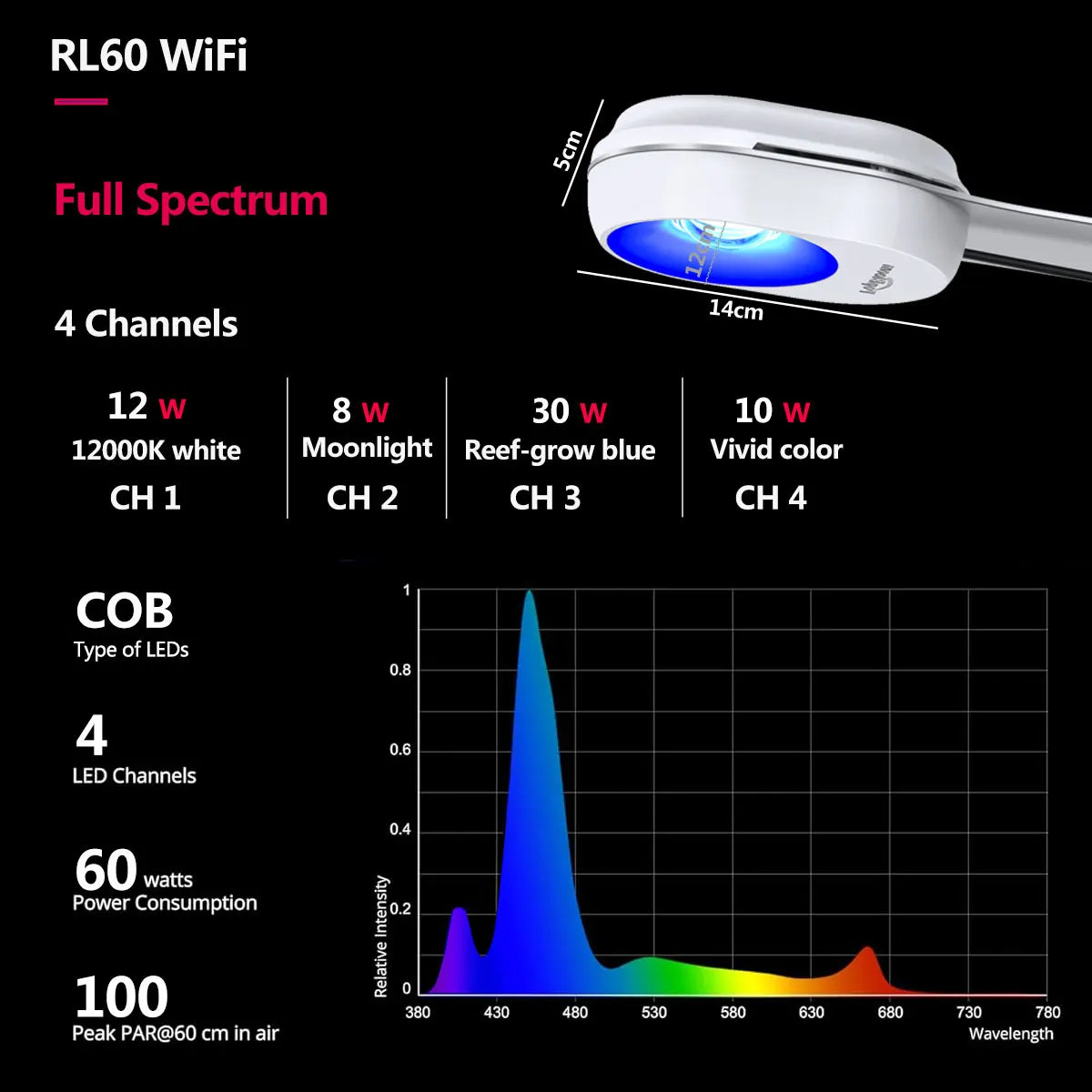 LED Lighting, Saltwater for Marine Reef Fish Tank, Include Mount