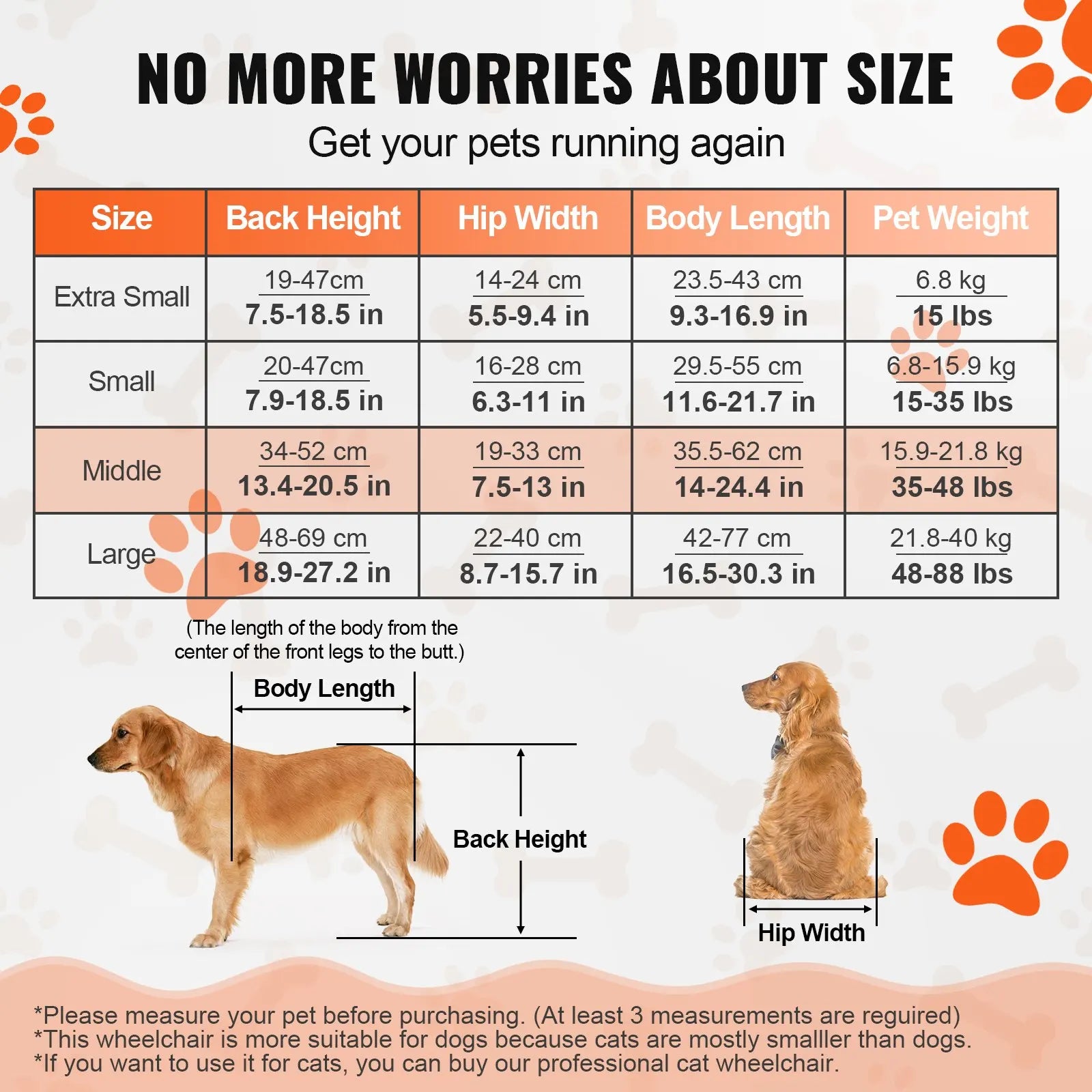 Dog Wheelchair for Back Legs. Disabled, Paralysis,  Weak Hind Limbs