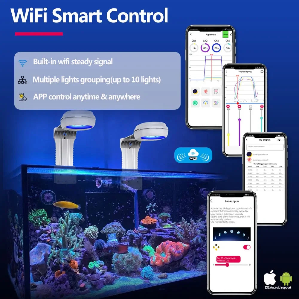 LED Lighting, Saltwater for Marine Reef Fish Tank, Include Mount