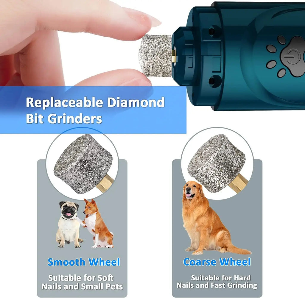Fast Charging Cordless Pet Nail Grinder / Clipper / Trimmer Kit