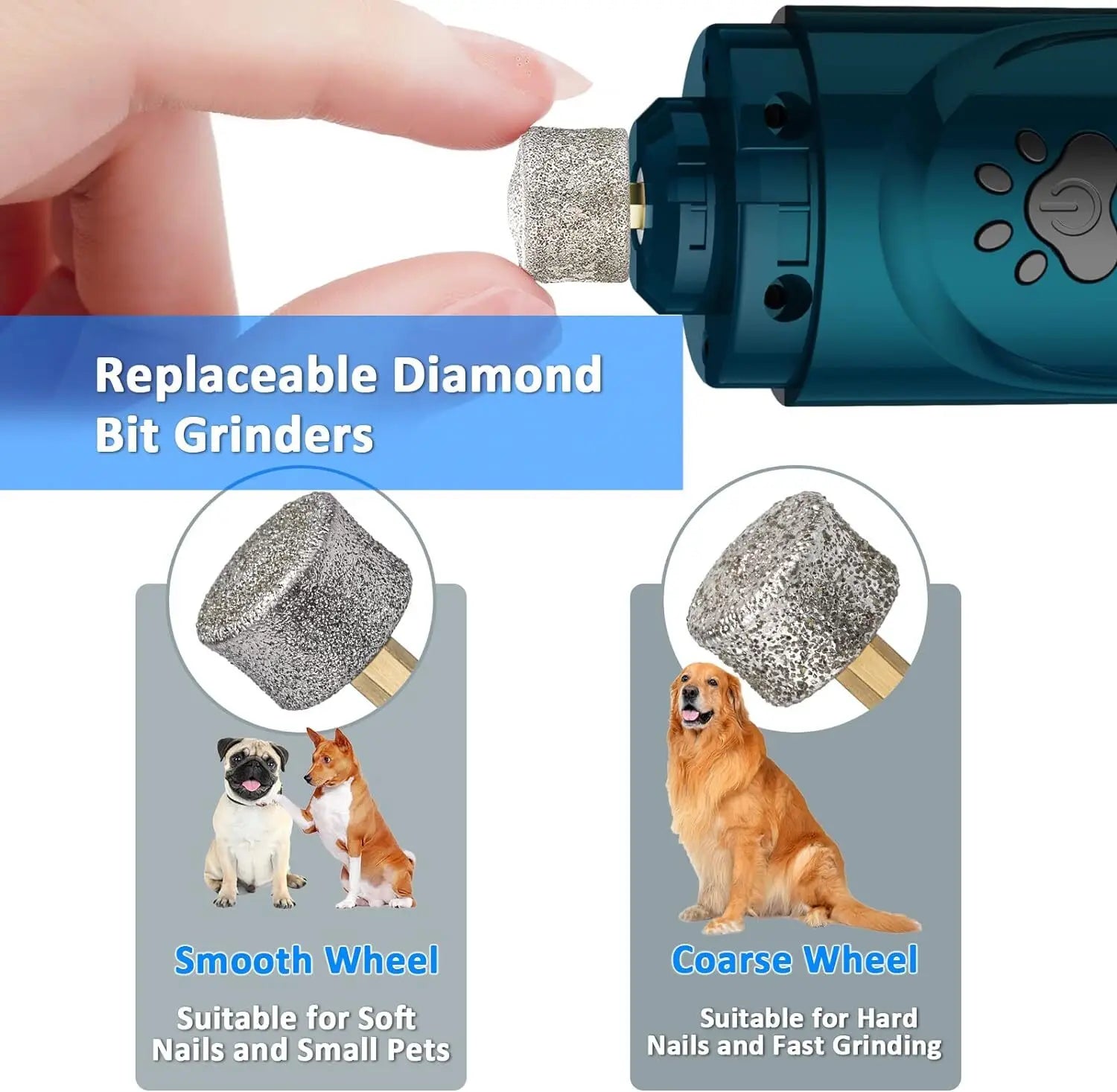 Fast Charging Cordless Pet Nail Grinder / Clipper / Trimmer Kit