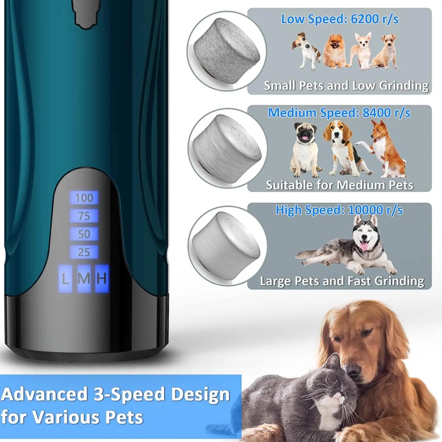 Fast Charging Cordless Pet Nail Grinder / Clipper / Trimmer Kit