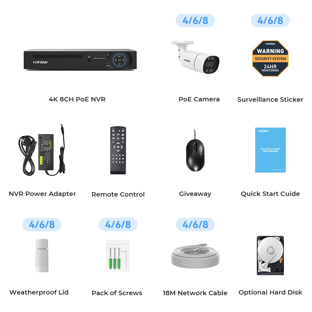 Security Camera System  Surveillance