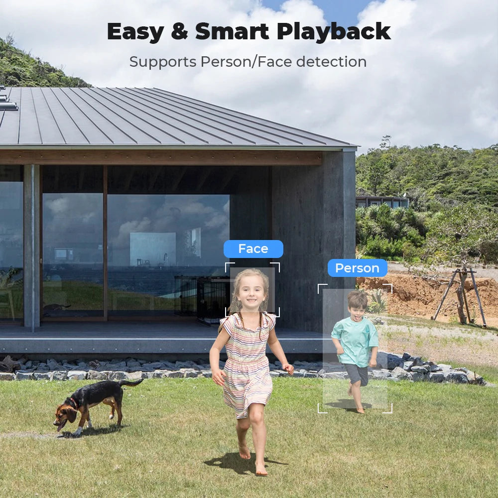 Security Camera System  Surveillance