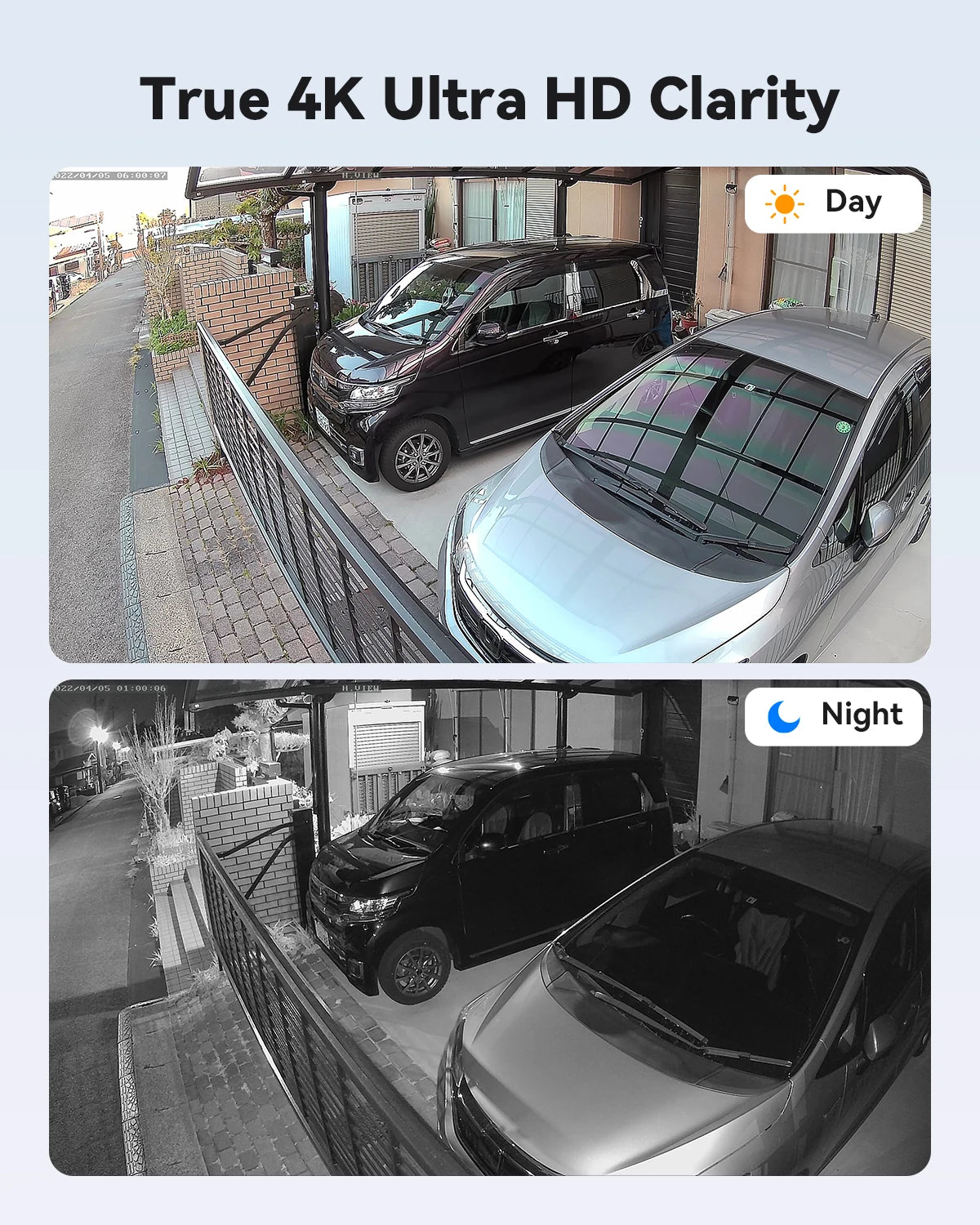 Security Camera System  Surveillance
