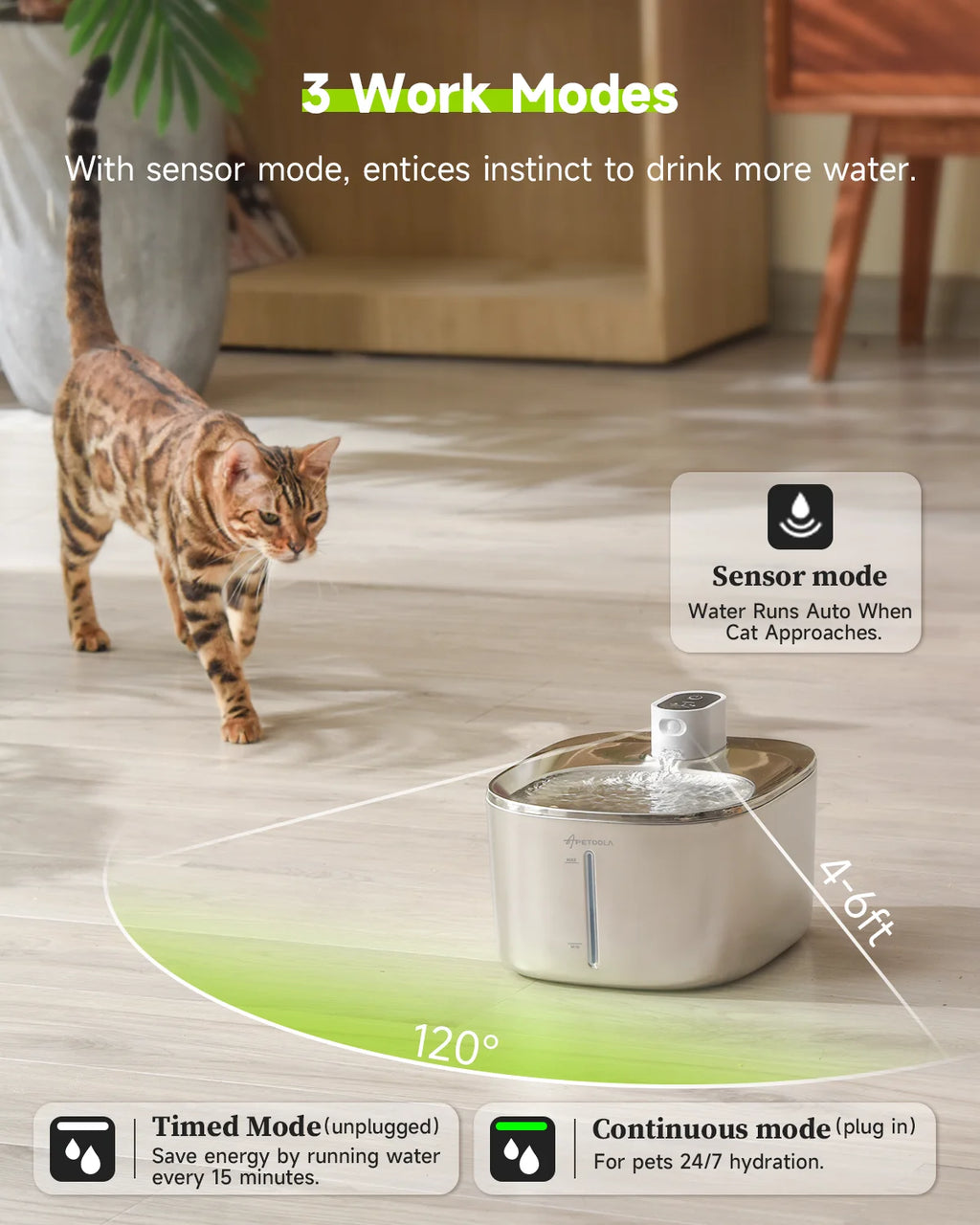 4L Wireless Auto Sensor Fountain For Pet Water Dispenser Accessories